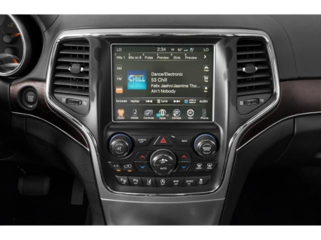 2019 Jeep Grand Cherokee Summit 4x4
