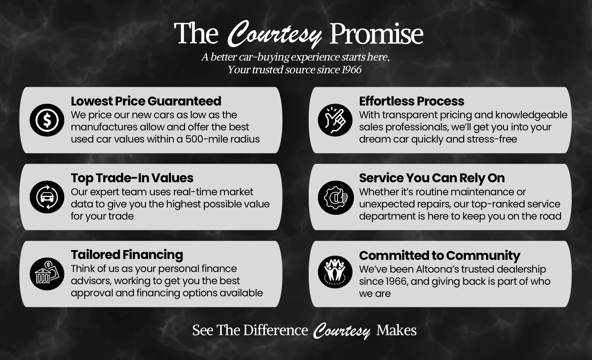 Courtesy Kia in Altoona, PA