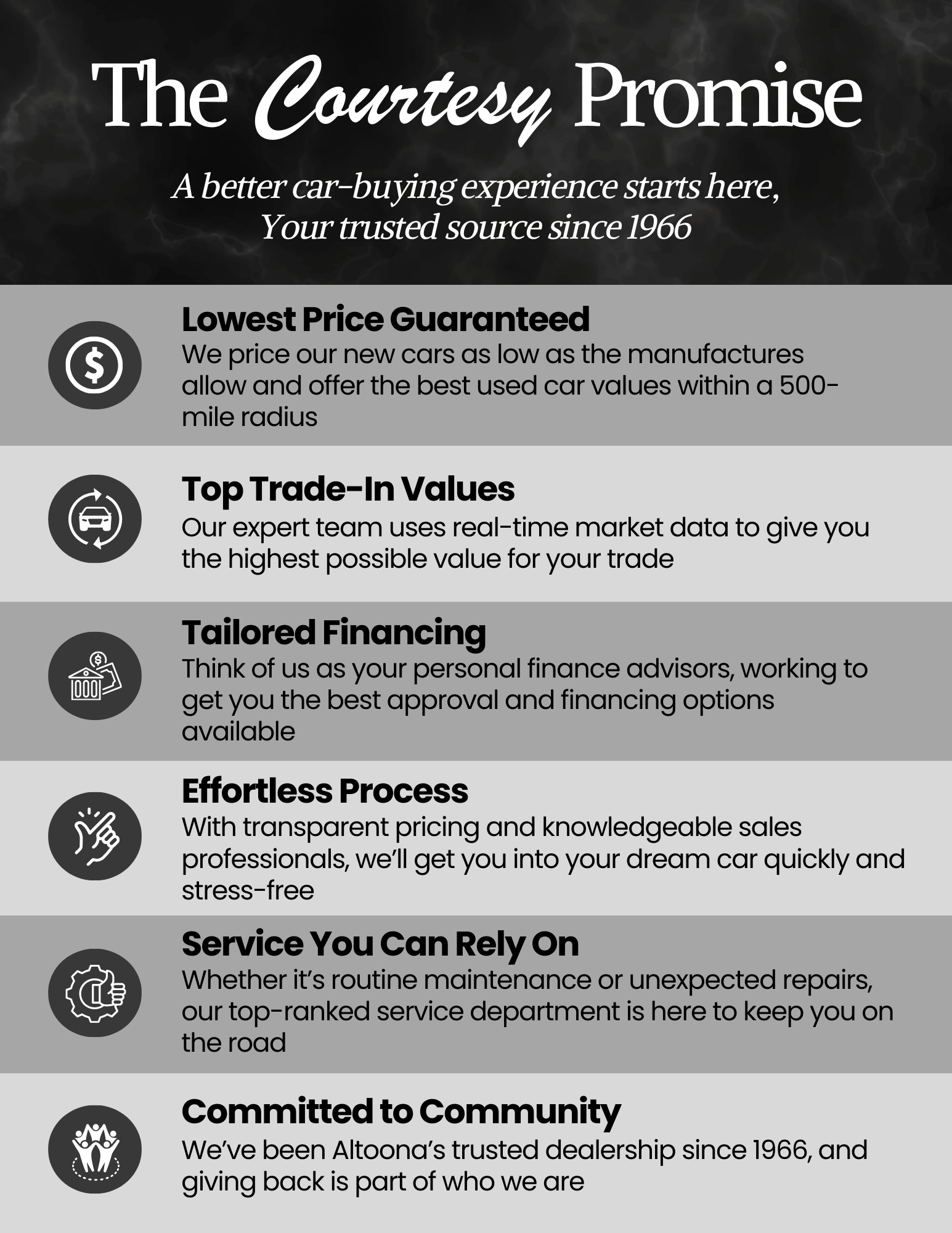 Courtesy Kia in Altoona, PA